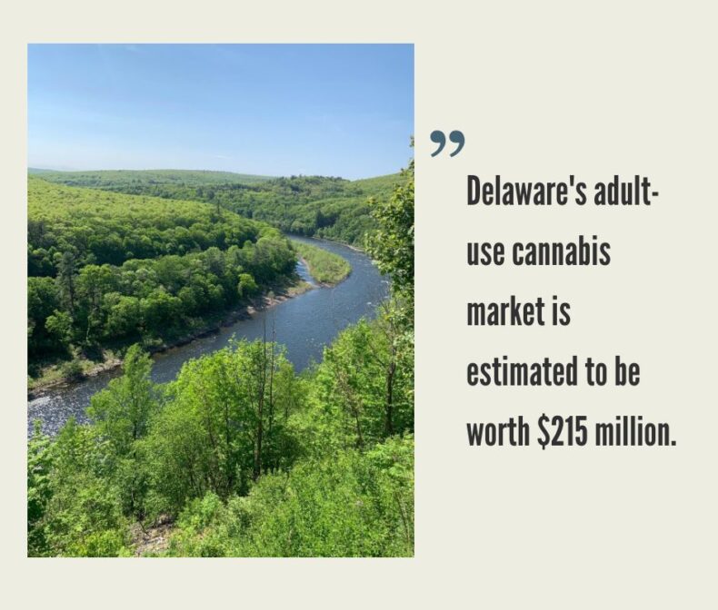 Delaware Cannabis Market