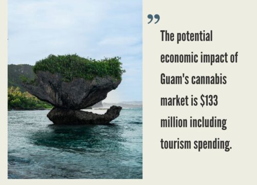 Guam Cannabis Market