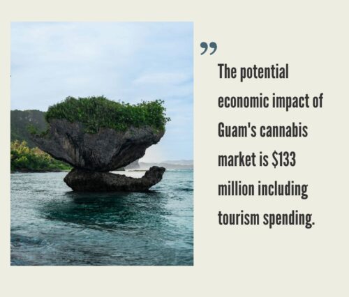 Guam Cannabis Market
