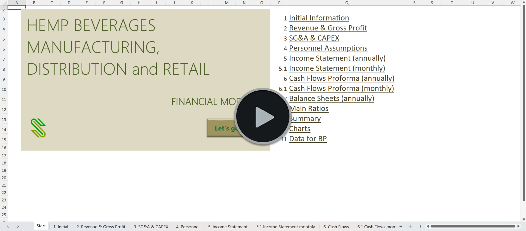 Hemp CBD Beverage Manufacturing, Wholesale and/or Retail Financial Model