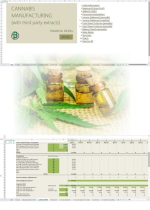 Cannabis Manufacturing with Third Party Extracts Financial Model