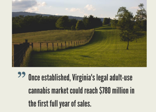 Virginia Cannabis Market