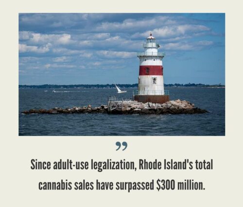 Rhode Island Cannabis Market