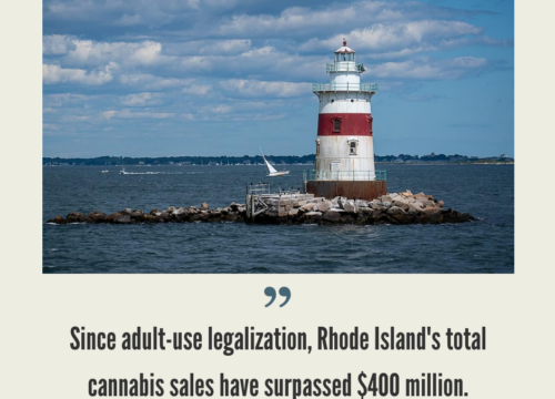 Rhode Island Cannabis Market