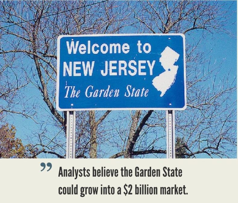 New Jersey Cannabis Market