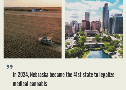 Nebraska Cannabis Market