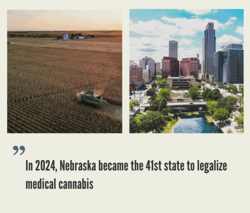 Nebraska Cannabis Market