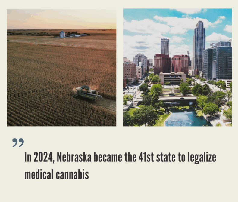 Nebraska Cannabis Market