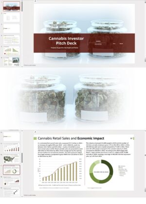 Cannabis Dispensary Investor Pitch Deck Template