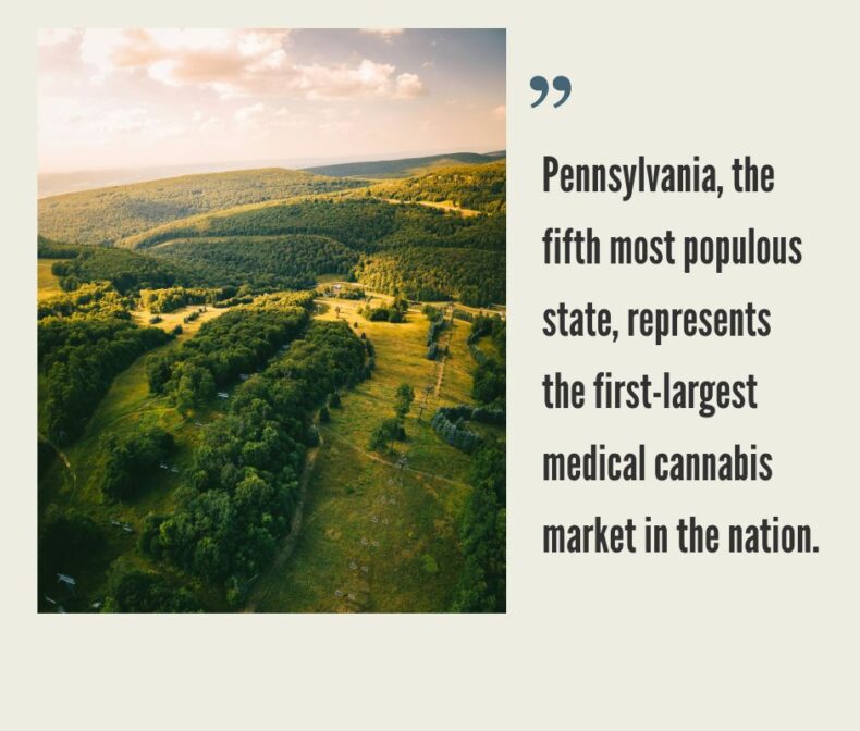 Pennsylvania Cannabis Market