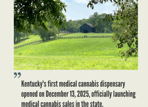 Kentucky Cannabis Market