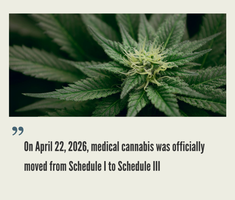 Cannabis Rescheduling