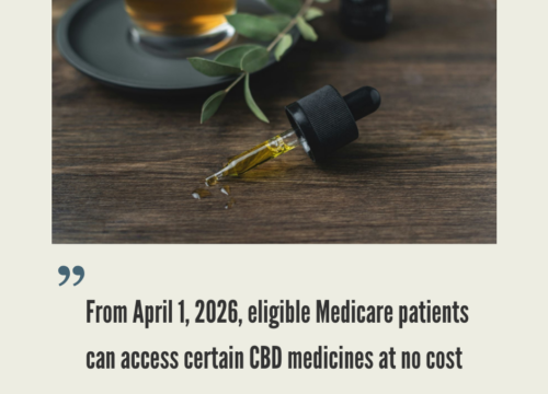 Medicare’s CBD Pilot Program