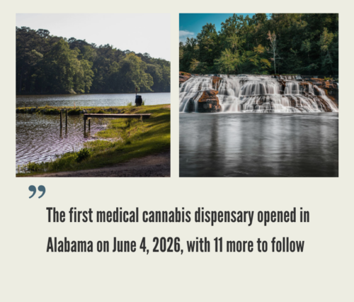 Alabama Cannabis Market