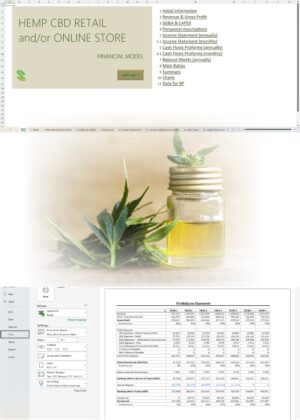 CBD Products Retail Financial Model
