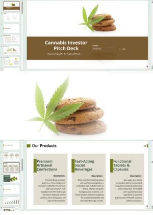 Cannabis Edibles Investor Pitch Deck Template