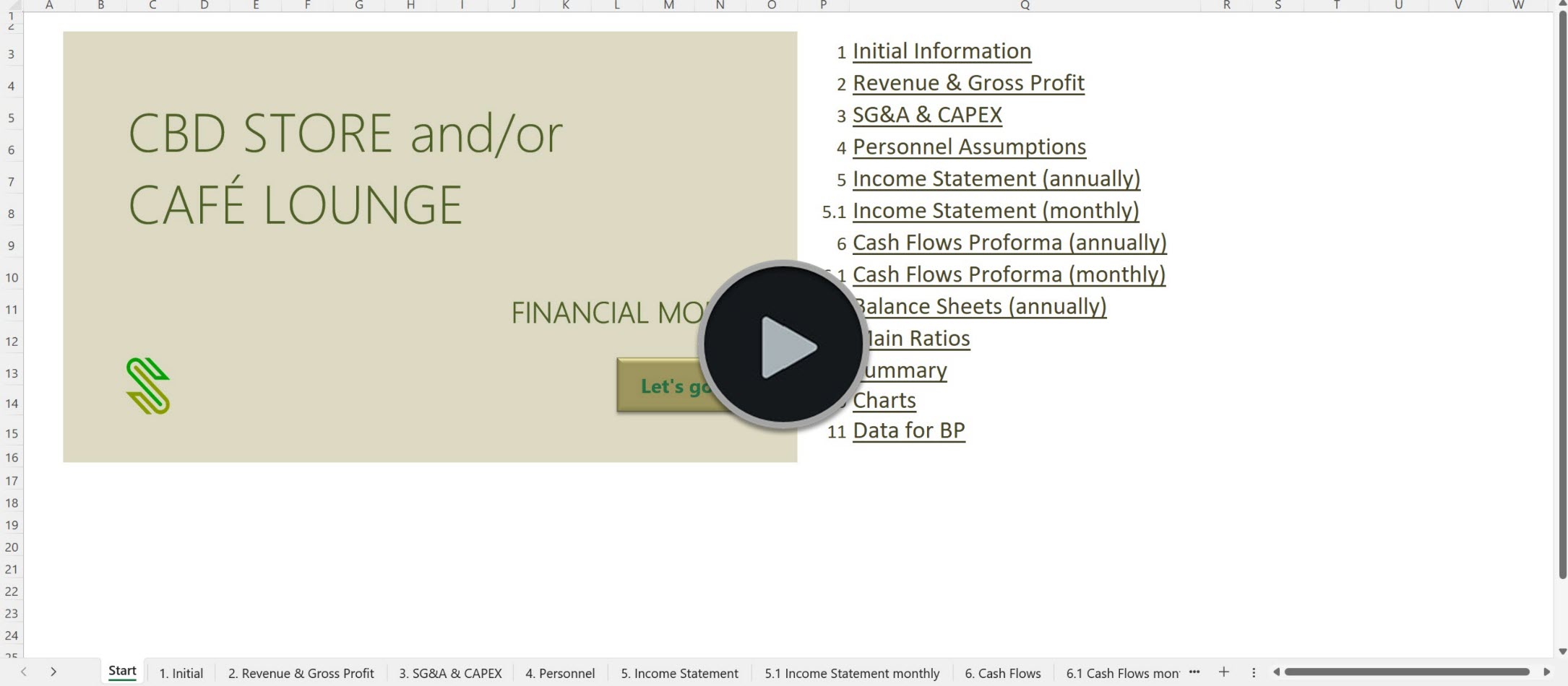 CBD Store Cafe Lounge Financial Model