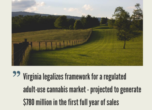 Virginia Cannabis Market