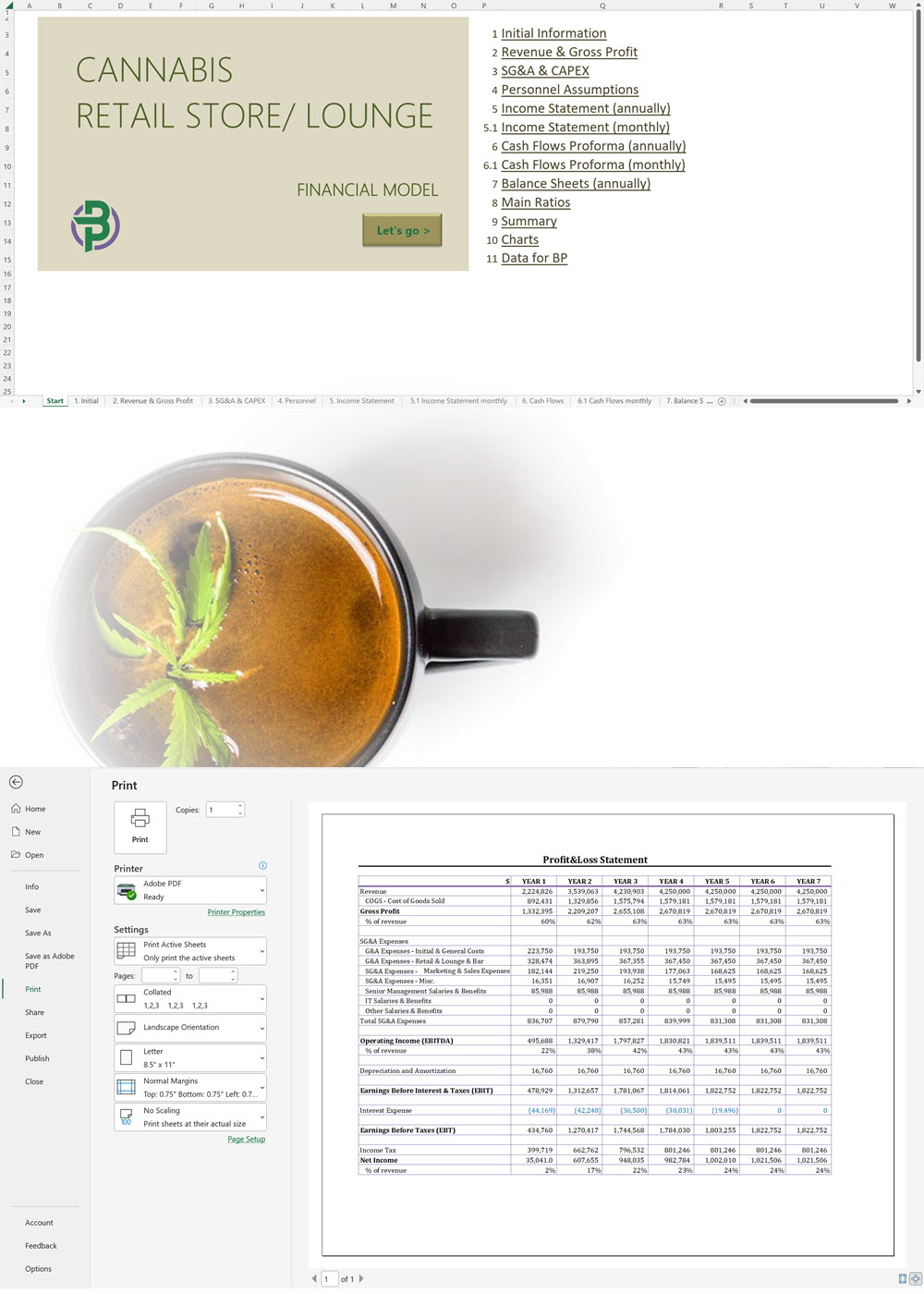Cannabis Retail + Lounge Financial Model Business Plan Templates